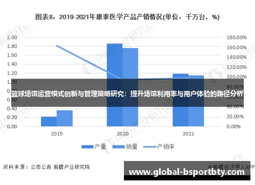 篮球场馆运营模式创新与管理策略研究：提升场馆利用率与用户体验的路径分析