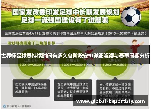 世界杯足球赛持续时间有多久各阶段安排详细解读与赛事周期分析