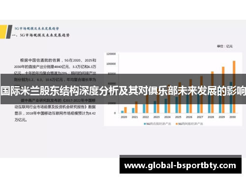 国际米兰股东结构深度分析及其对俱乐部未来发展的影响