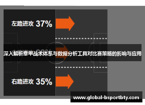 深入解析意甲战术体系与数据分析工具对比赛策略的影响与应用