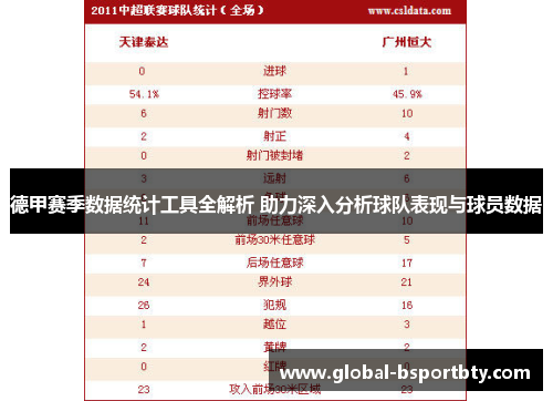 德甲赛季数据统计工具全解析 助力深入分析球队表现与球员数据
