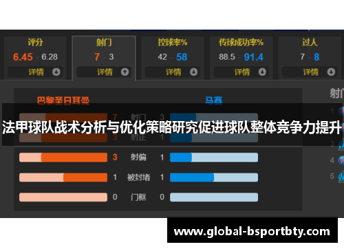 法甲球队战术分析与优化策略研究促进球队整体竞争力提升