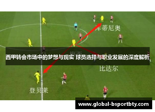 西甲转会市场中的梦想与现实 球员选择与职业发展的深度解析