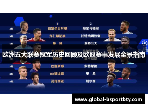 欧洲五大联赛冠军历史回顾及欧冠赛事发展全景指南