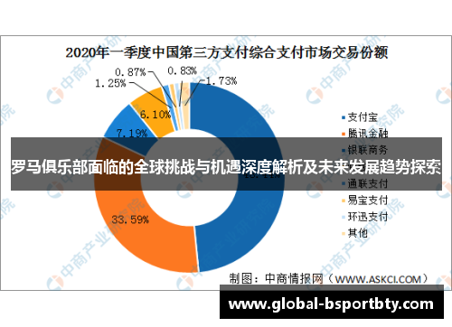 罗马俱乐部面临的全球挑战与机遇深度解析及未来发展趋势探索