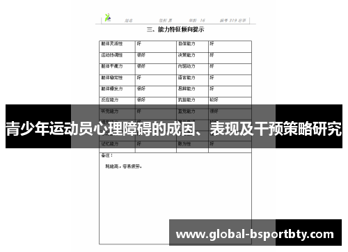 青少年运动员心理障碍的成因、表现及干预策略研究