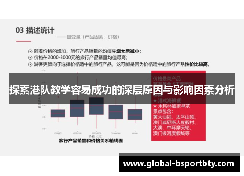 探索港队教学容易成功的深层原因与影响因素分析
