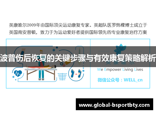 波普伤后恢复的关键步骤与有效康复策略解析