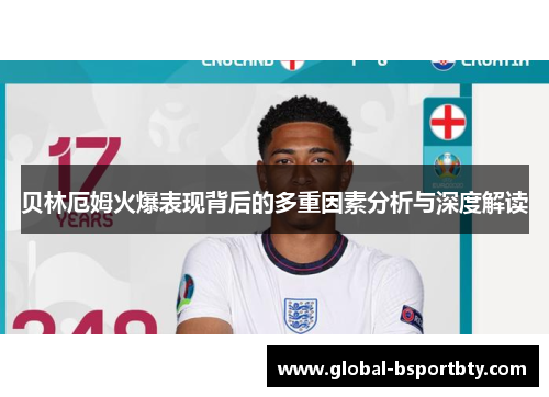 贝林厄姆火爆表现背后的多重因素分析与深度解读