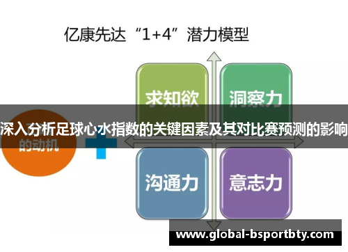 深入分析足球心水指数的关键因素及其对比赛预测的影响