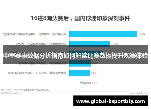 中甲赛事数据分析指南如何解读比赛数据提升观赛体验