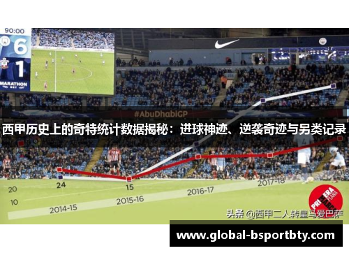 西甲历史上的奇特统计数据揭秘：进球神迹、逆袭奇迹与另类记录